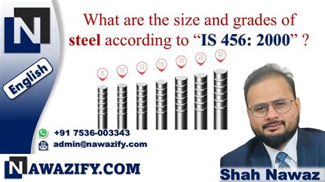 What Are The Grades Of Steel As Per Is 456 2000 Rcc Booster Youtube