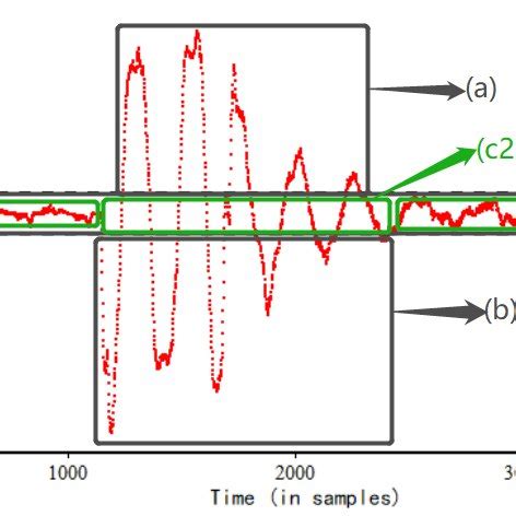Region segmentation of the filter sequence (id 01). | Download ... 
