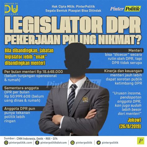 Legislator DPR, Pekerjaan Paling Nikmat?