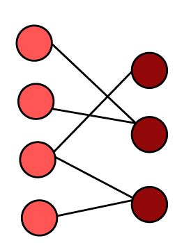 Chromatic Number of graphs | Graph coloring in Graph theory - javatpoint