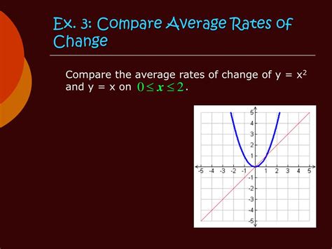 PPT 3 3 Interpret Rates Of Change Of Quadratic Functions P 69