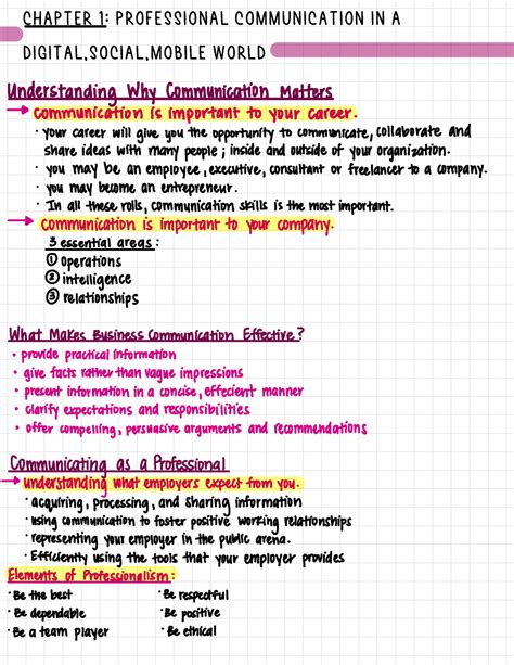 Lecture Notes Chapter Chapter Professional Communication In A