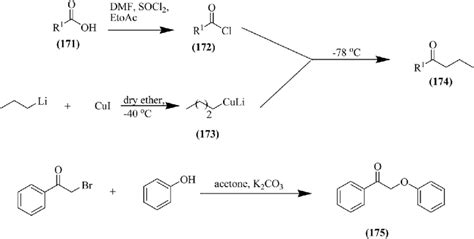 Synthesis of ketone derivatives. | Download Scientific Diagram