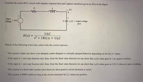 Solved Consider the series RLC circuit with impulse response | Chegg.com