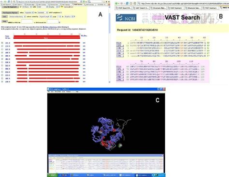 Tertiary Structure Of Wheat Trx Protein Sequence Aligned With