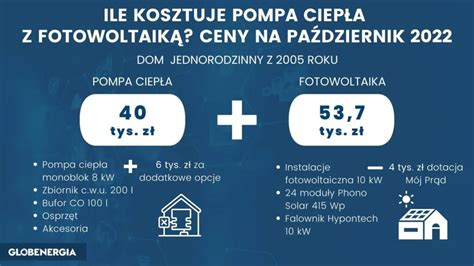 Pompa ciepła 8kW Jaka moc fotowoltaiki zapewni efektywność