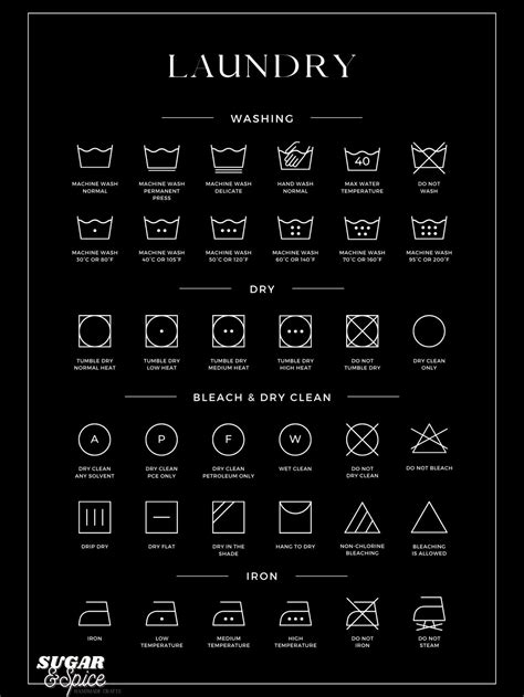 Laundry Symbols Guide Wall Print Blackwhite Etsy