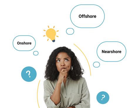 Nearshore Vs Offshore Vs Onshore Outsourcing What To Pick Geomotiv