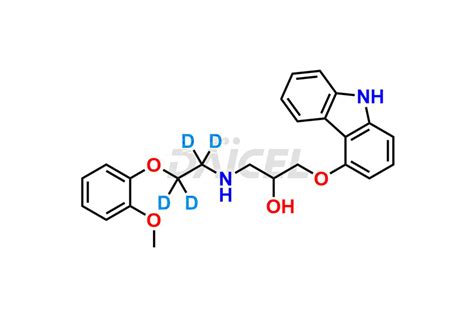 Carvedilol Labelled Standard Daicel Pharma Standards