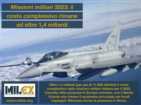 Missioni Militari 2023 Il Costo Complessivo Rimane Ad Oltre 1 4