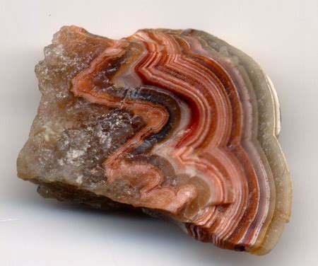 Agate Meaning Types Properties Study