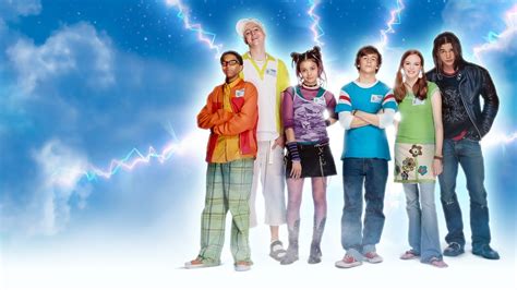 Sky High Movie Review and Ratings by Kids