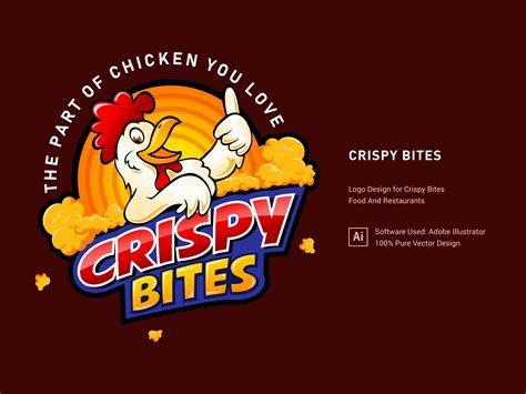 Crispy Bites Logo Design by leymark lachica on Dribbble