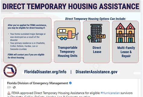 Hardee And Sarasota Counties Approved For Direct Temporary Housing Assistance The Suncoast