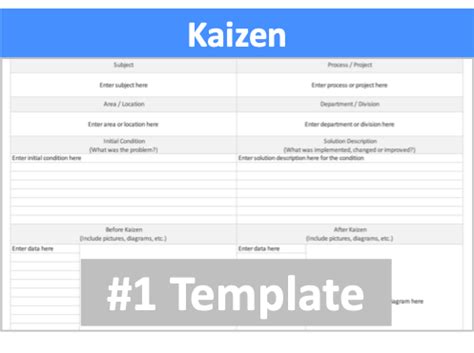 Kaizen Online Tools & Web Templates