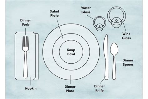 Lunch Table Setting