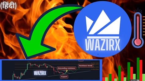 Wazirx Burn Event Date Wazirx Token Burn Wazirx Burn Update