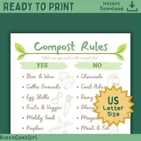 Compost Bin Rules Sign Zero Waste Kitchen Printable Download - Etsy