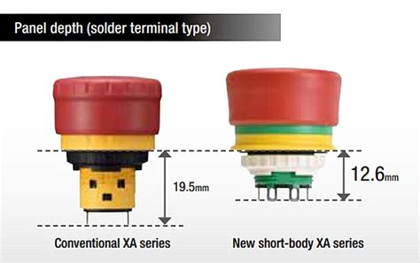 Xa And Xw Short Body Emergency Stop Switches Idec Mouser