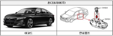 ‘주행중 시동꺼짐 혼다 어코드 등 4567대 리콜테슬라 모델s도 제작결함 헤드라인뉴스headlinenews