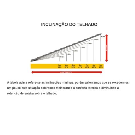 Telha Cerâmica Natural Portuguesa Mundi Barcelona