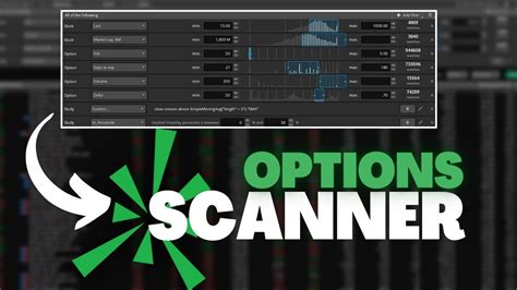 Options Scanner On ThinkorSwim Option Hacker Tutorial YouTube