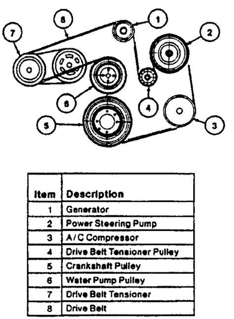 4 3 Belt Diagram