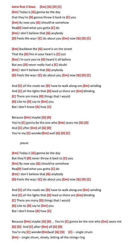 Wonderwall Guitar Chords