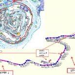 Open pit mining diagram and selected sections of road. | Download ...