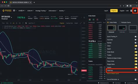 Binance Bitcoin Isı Haritası Nedir Nasıl Kullanılır Crypto Turkey