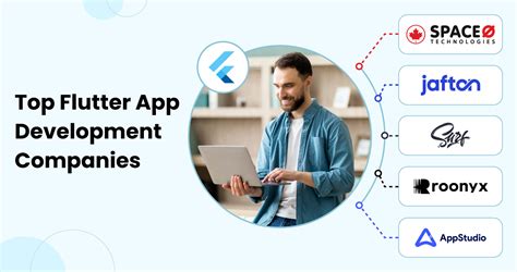 Top Flutter App Development Companies In