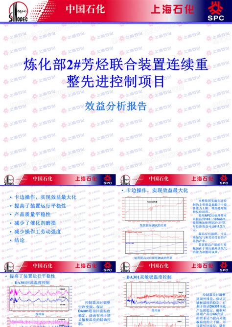 效益分析报告ppt模板下载编号lojkemxa熊猫办公