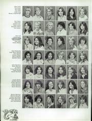 Eldorado High School - El Aguila Yearbook (Albuquerque, NM), Class of ...