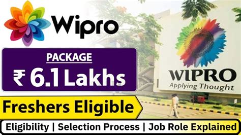 Wipro Recruitment 2024 Job Vacancy 2024 Job Vacancy 2023 Wipro