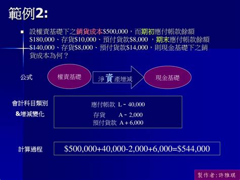 Ppt 會計原則與會計基礎 Powerpoint Presentation Free Download Id5095859