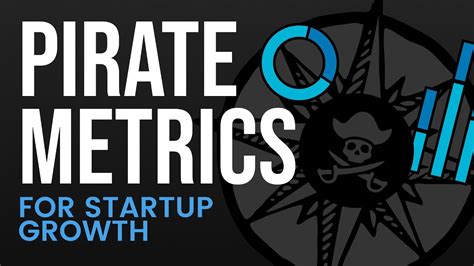 Pirate Metrics For Startups Aarrr Framework By Dave Mcclure Youtube