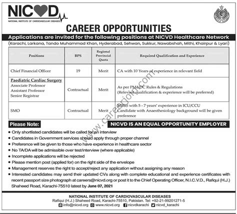 National Institute Of Cardiovascular Diseases NICVD Jobs May 2021