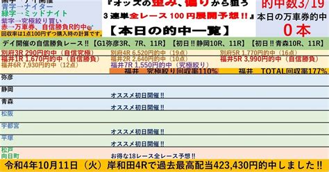 10月20日（金）モーニング・デイ・ナイター・ミッドナイト全10場『自信勝負全レース、究極絞り全レース‼️を抜粋した🉐セット予想です😊