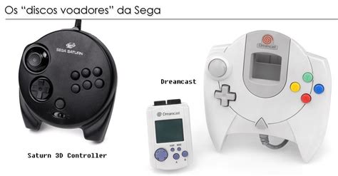 Sabedoria Nerd A Evolu O Dos Controles De Videogame