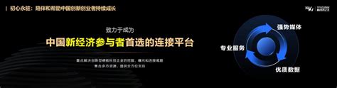 36氪副总裁王坤：正式发布「36氪创投平台」，深度链接中国创新创业生态丨wise2022新经济之王 36氪