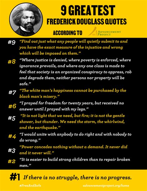 9 Greatest Frederick Douglass Quotes - Advancement Project ...