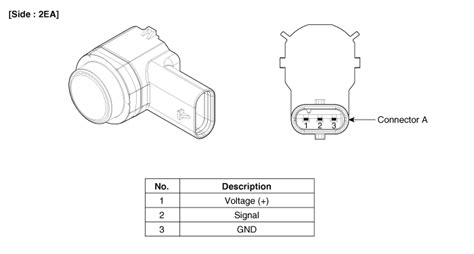 Kia Cee D Smart Parking Assist System Sensor Components And