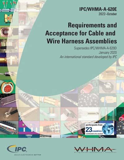 Ipc Whma A E Requirements And Acceptance For Cable And Wire