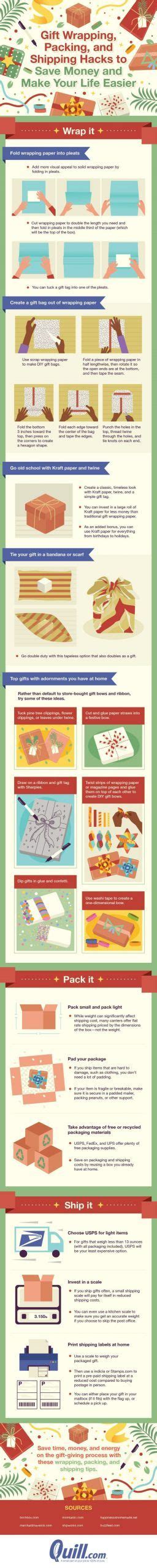 How To Wrap Presents Like Martha Stewart Daily Infographic Simple