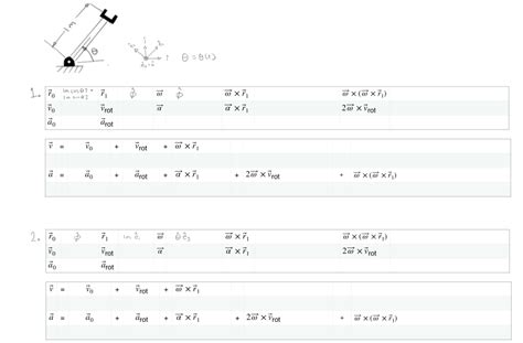 θ=θ(t) | Chegg.com