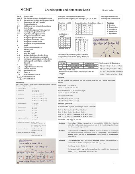 Diskrete Mathematik MGMIT A B F X Grundbegriffe Und Elementare