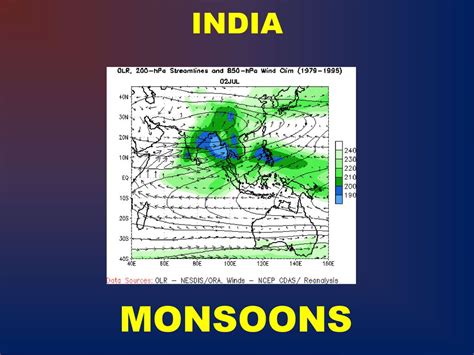 India Monsoons Ppt Download