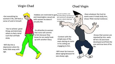 Virgin Chad vs Chad Virgin : r/virginvschad