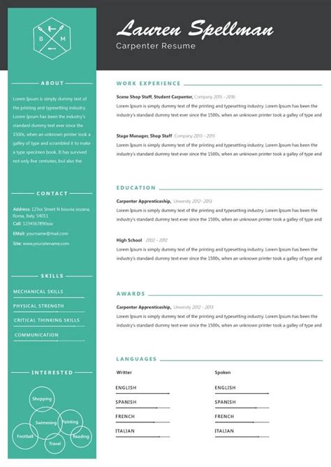 Apprentice carpenter resume ~ Concetta Neiss