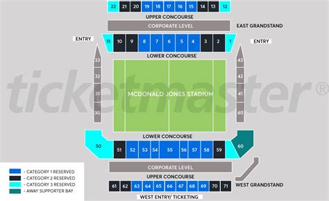 Mcdonald Jones Stadium Seating Map